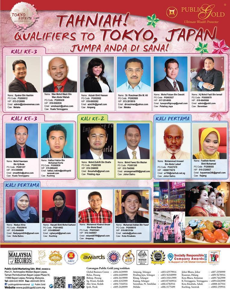 Qualifier Trip Public Gold Tokyo - 2nd List